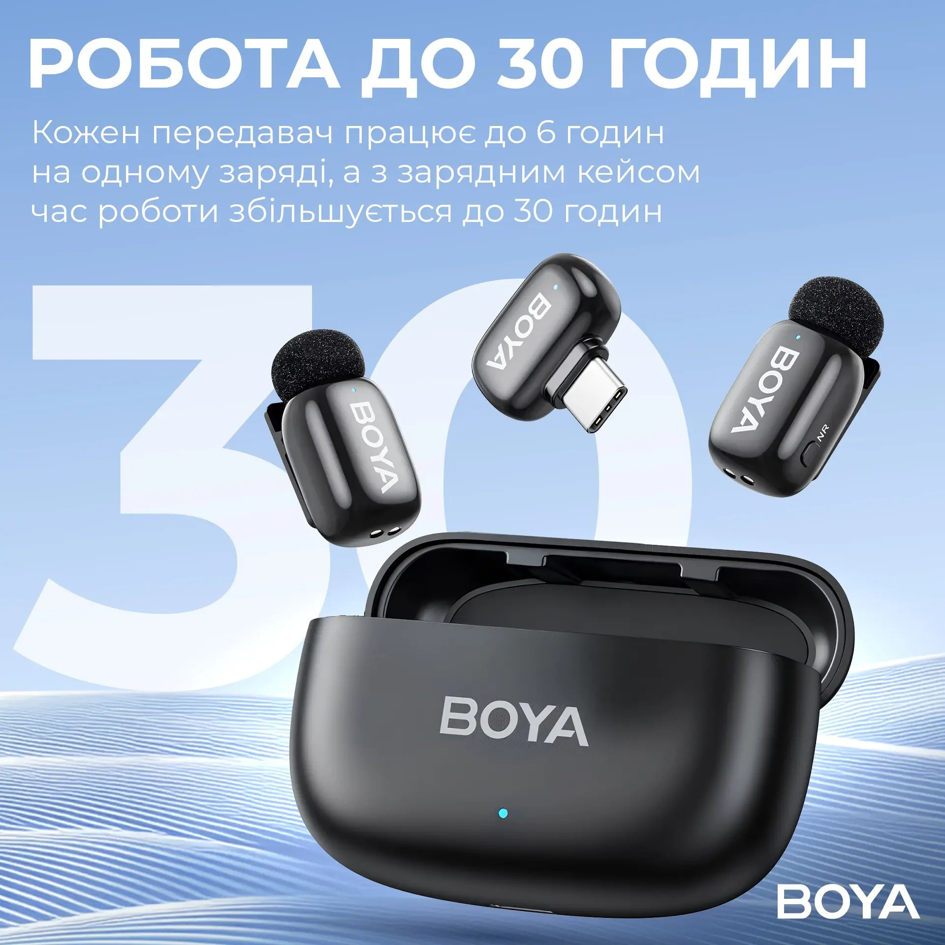 Беспроводной петличный микрофон BOYA Mini-14 Tiniest Wireless Microphone Type-C Black