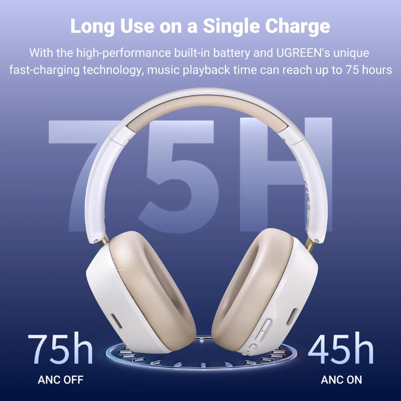 Навушники UGREEN HP203 HiTune Max5C White (35758)