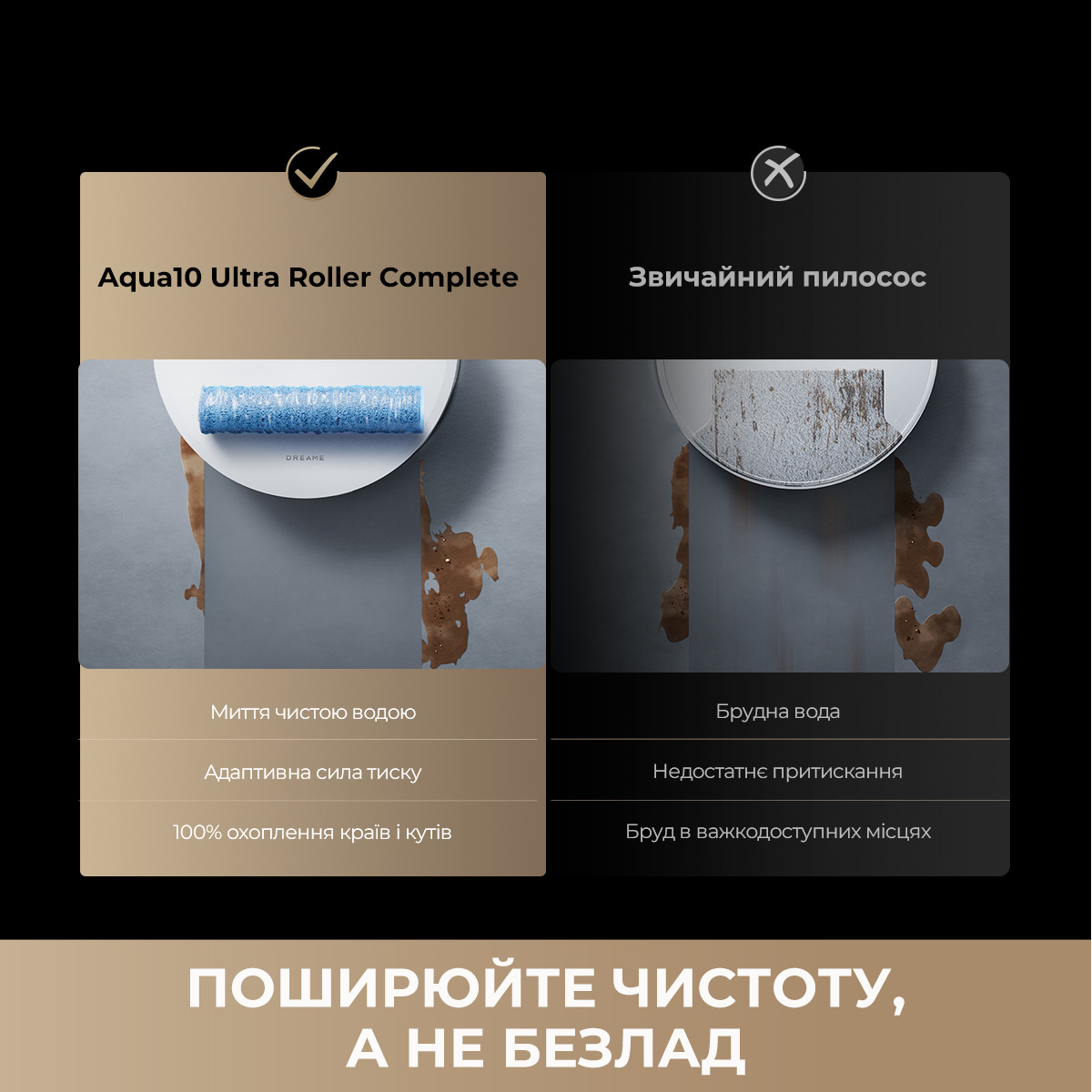 Робот-пилосос DREAME Aqua 10 Roller White (RLH31CE-WH)