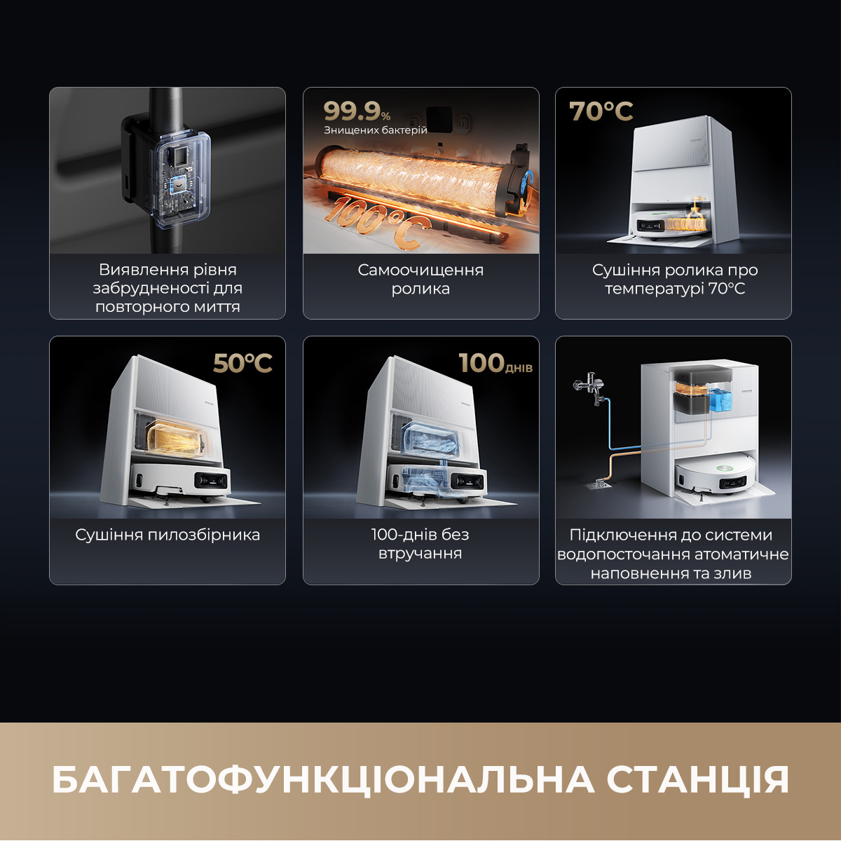 Робот-пилосос DREAME Aqua 10 Ultra Roller Complete White (RLH71DE-1-WH)