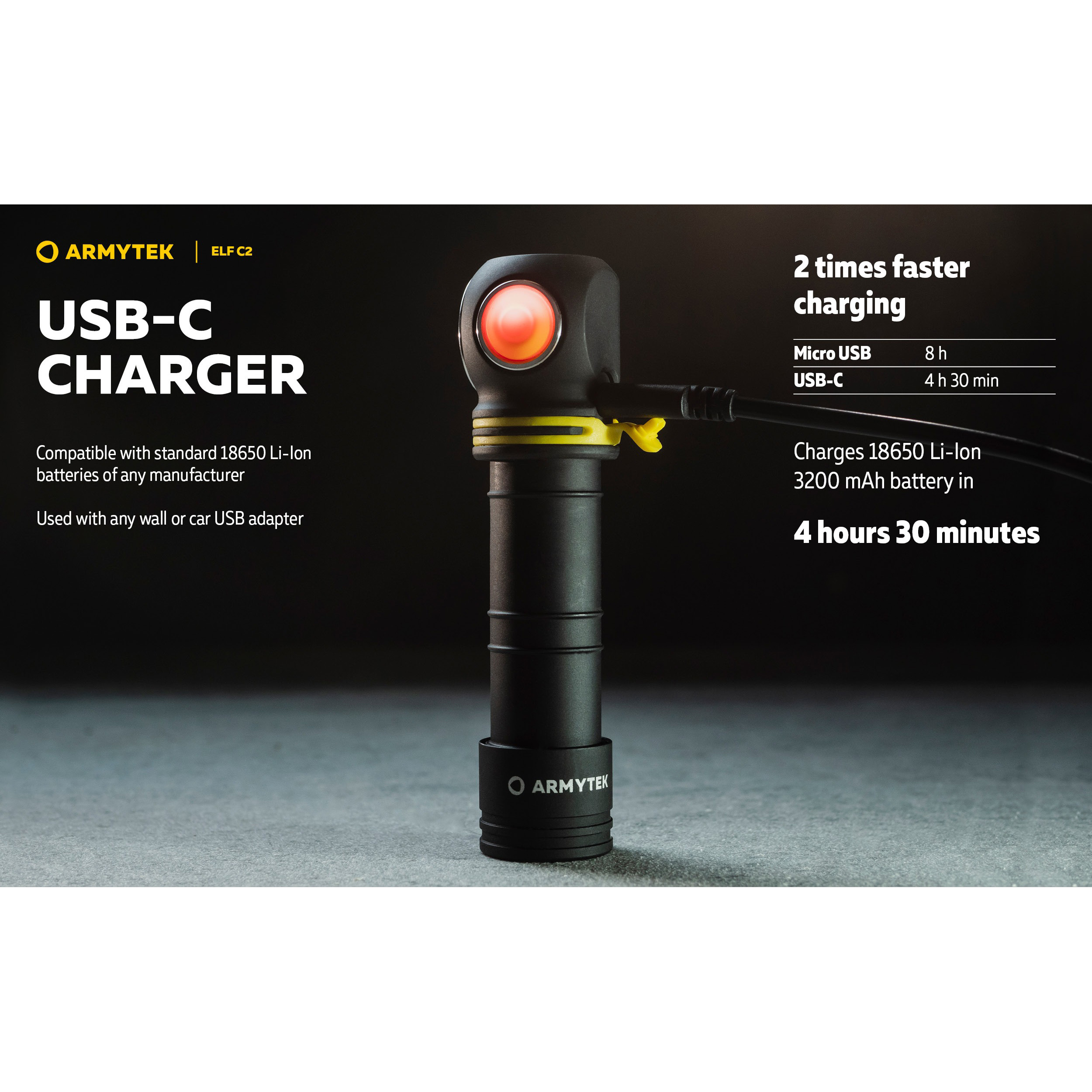 Ліхтар мультифункціональний ARMYTEK Elf C2 USB-C White Light (F05103C)