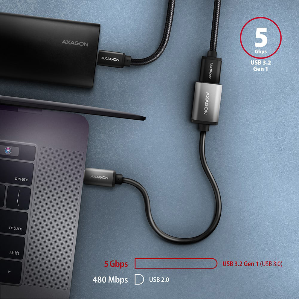 Кабель AXAGON USB-CM to USB-AF 3.2 Gen 1 0.2м