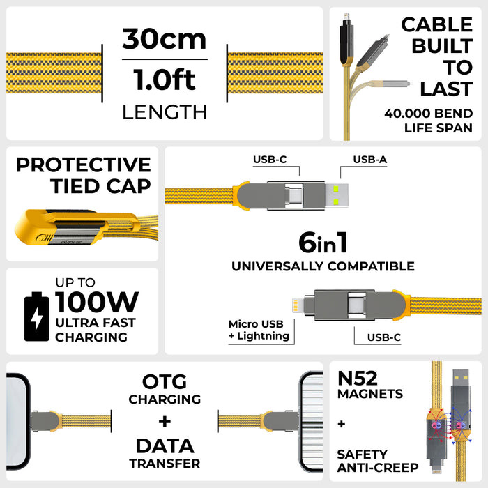 Кабель ROLLING SQUARE inCharge XL 0.3м Yellow (XLS03R)