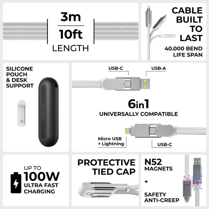 Кабель ROLLING SQUARE inCharge XL 3м White (XLL02R)