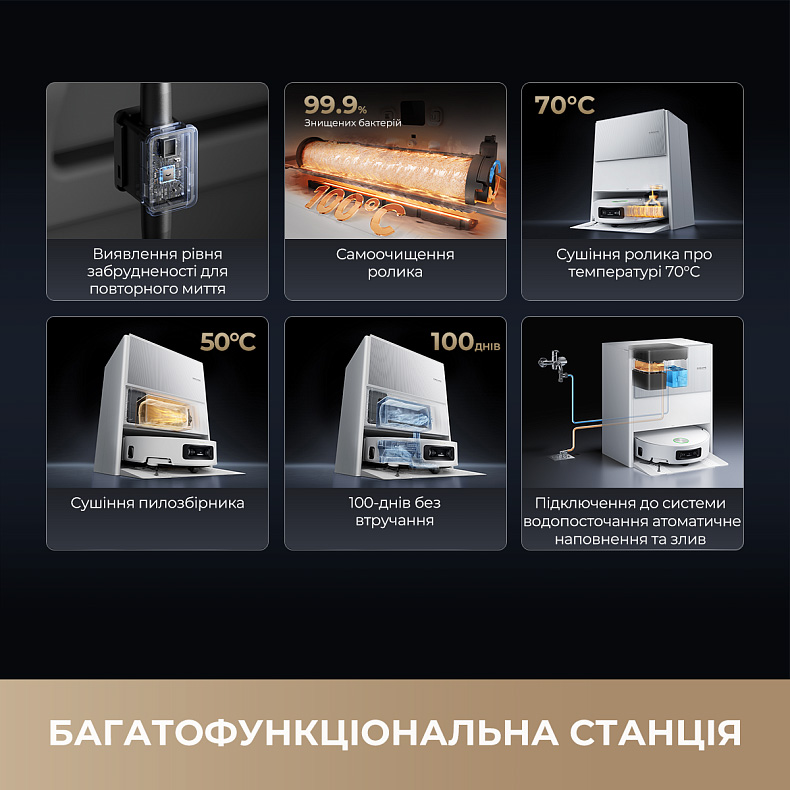 Робот-пилосос DREAME Aqua 10 Ultra Roller Complete Black (RLH71DE-1-BL)