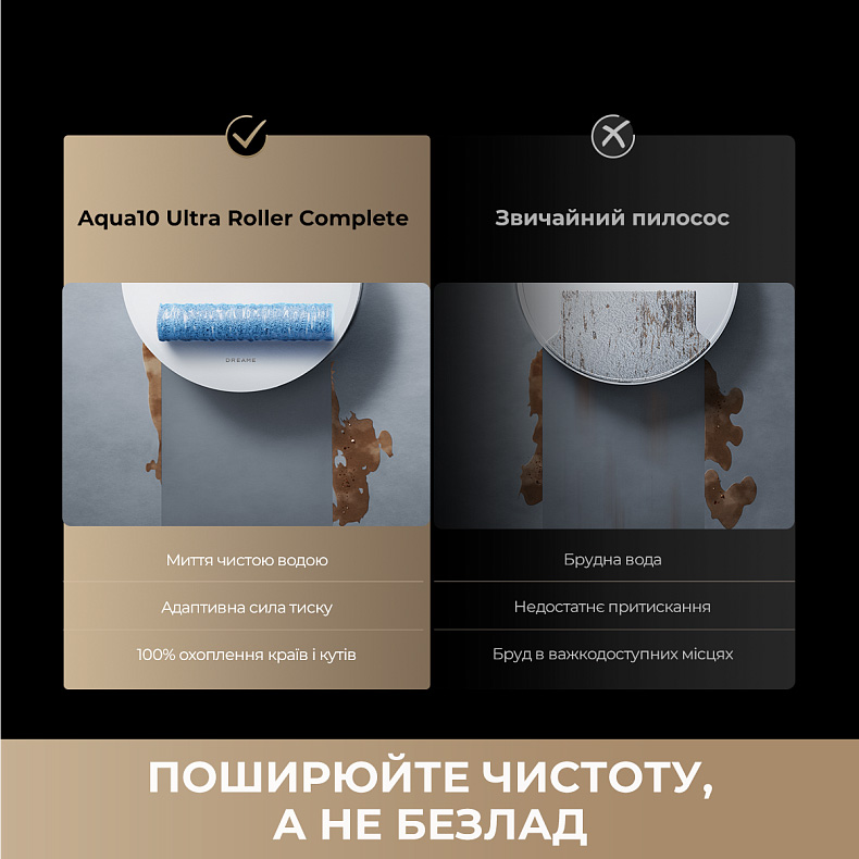 Робот-пилосос DREAME Aqua 10 Ultra Roller Complete Black (RLH71DE-1-BL)