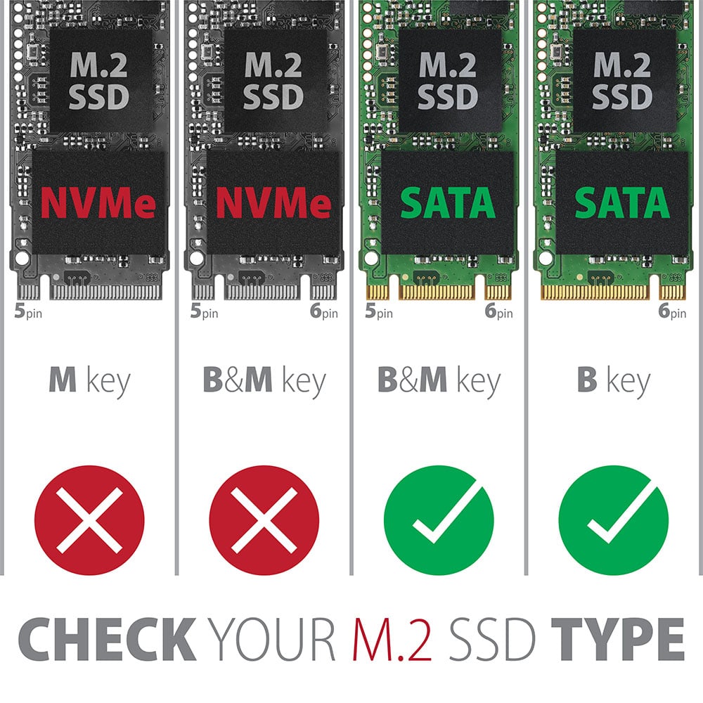 Карман внешний AXAGON SuperSpeed+ Raw Box M.2 SSD to USB3.2 Black (EEM2-SBC)