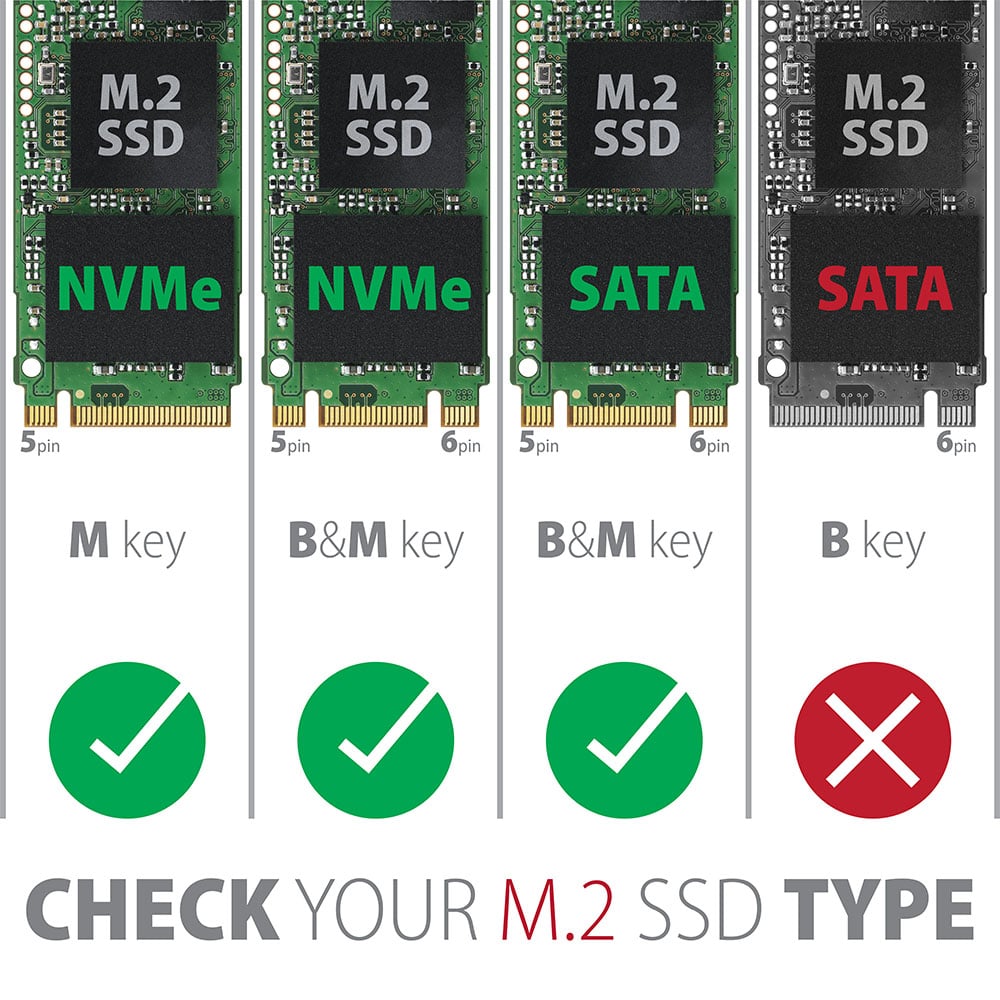 Карман внешний AXAGON SuperSpeed+ Raw Box NVMe SATA M.2 SSD to USB3.2 Gray (EEM2-SG2)