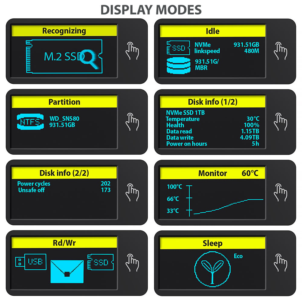 Карман внешний AXAGON Display Box NVMe SATA M.2 SSD to USB3.2 (EEM2-SD2)