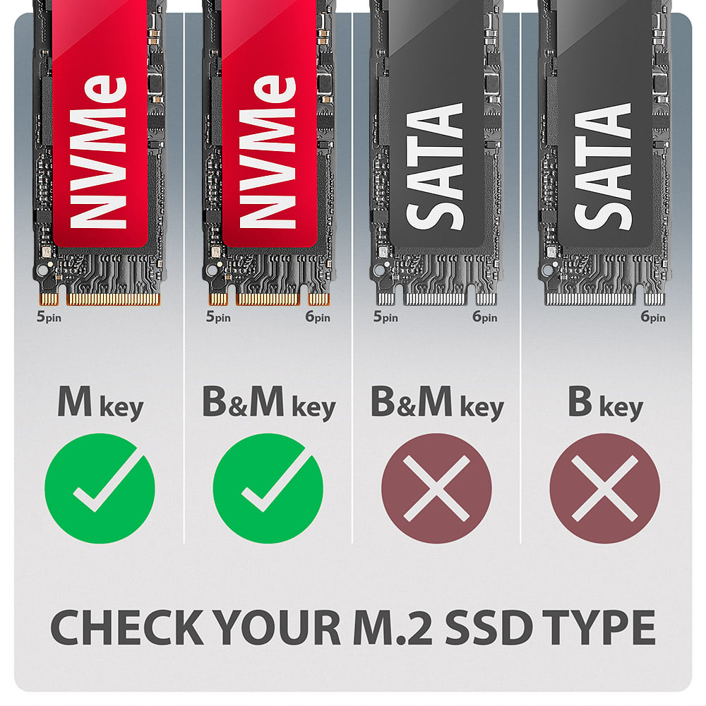 Карман внешний AXAGON Armored Box NVMe PCIe M.2 to USB3.2