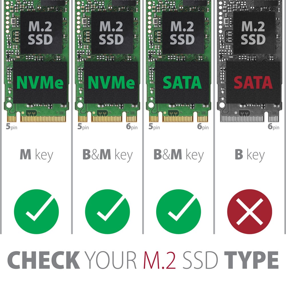 Карман внешний AXAGON SuperSpeed+ Raw Box NVMe SATA M.2 SSD to USB3.2 Black (EEM2-SB2)