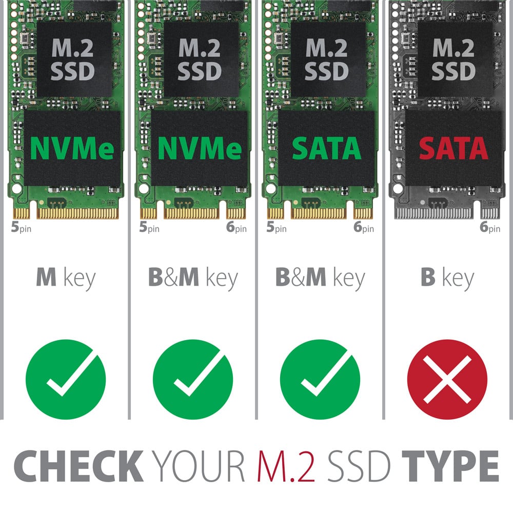 Карман внешний AXAGON Thin Screwless Box NVMe SATA M.2 SSD to USB3.2 (EEM2-GTS2)