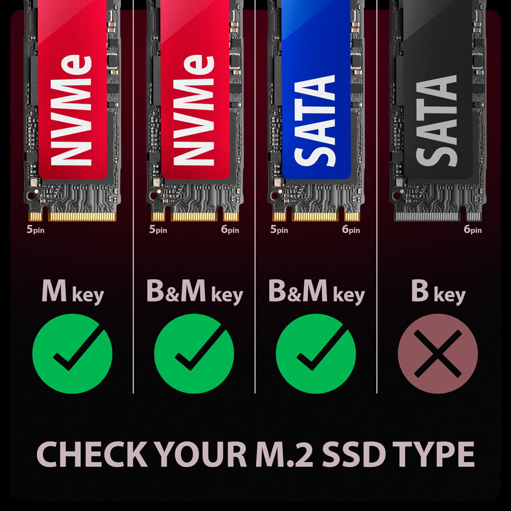 Карман внешний AXAGON Game Box NVMe SATA M.2 SSD to USB3.2 (EEM2-GAM)