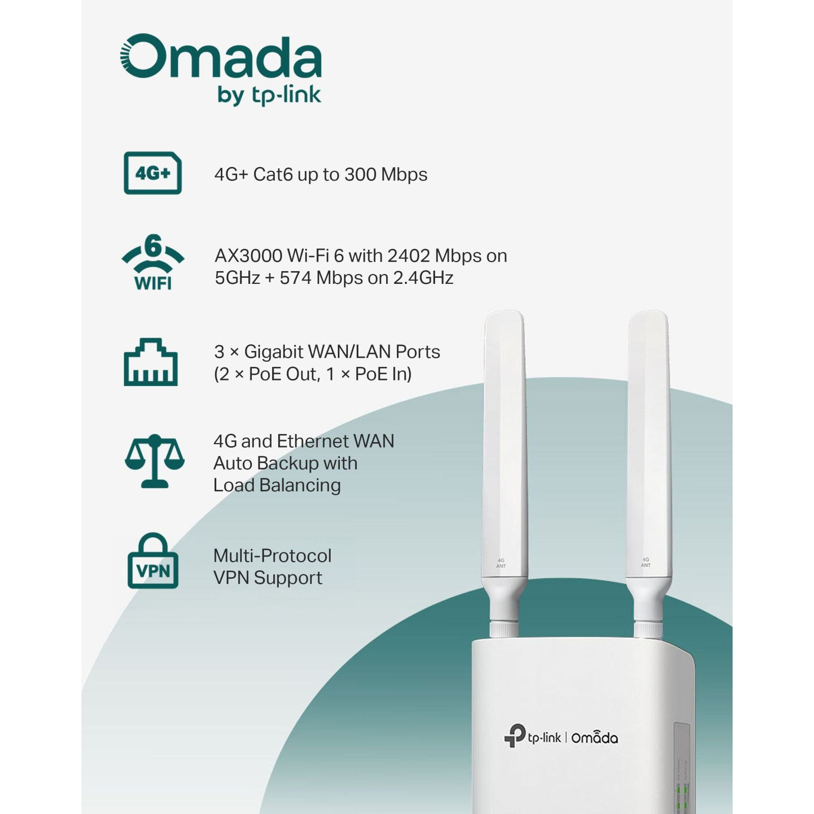 IoT шлюз TP-LINK Omada ER703WP-4G-Outdoor