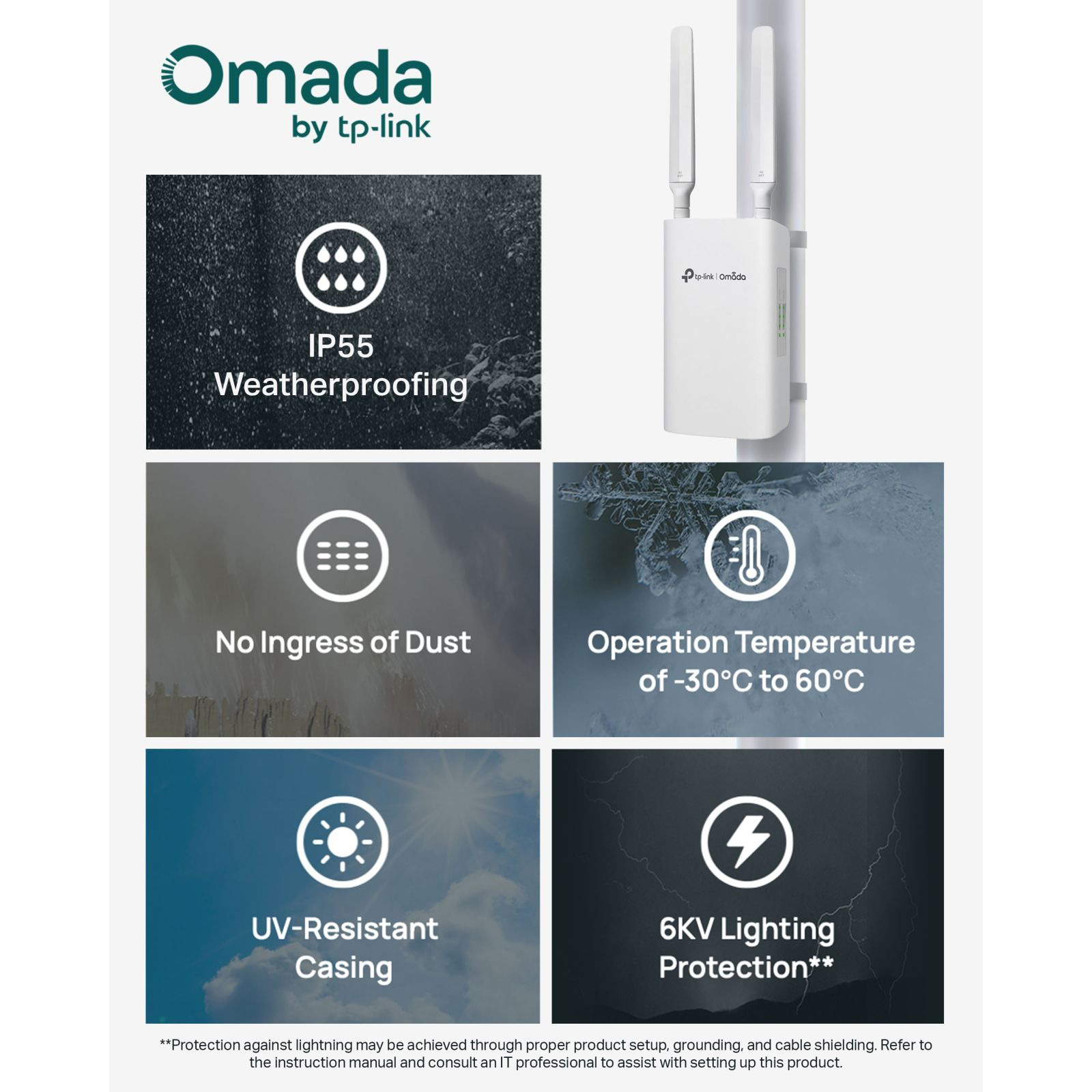 IoT шлюз TP-LINK Omada ER703WP-4G-Outdoor