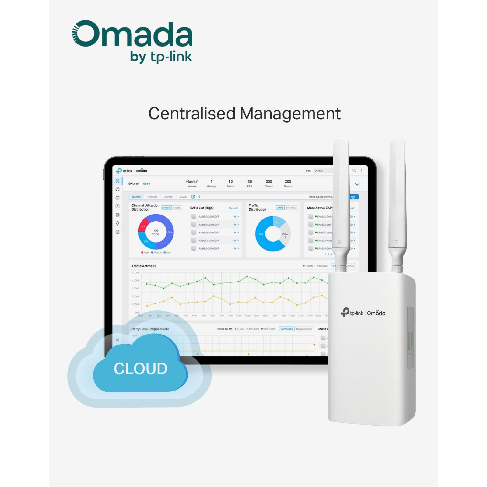 IoT шлюз TP-LINK Omada ER703WP-4G-Outdoor
