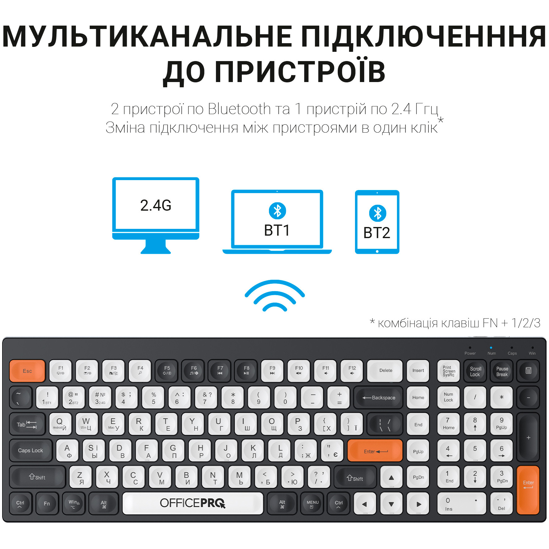 Клавіатура бездротова OFFICEPRO SK985 Black/White