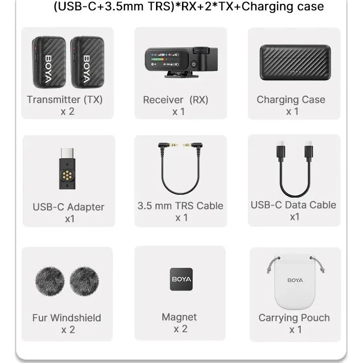 Бездротовий петличний мікрофон BOYA Boyamic 2-02 AI-PoweredMini Wireless Microphone Type-C & 3.5mm TRS Connectors Black