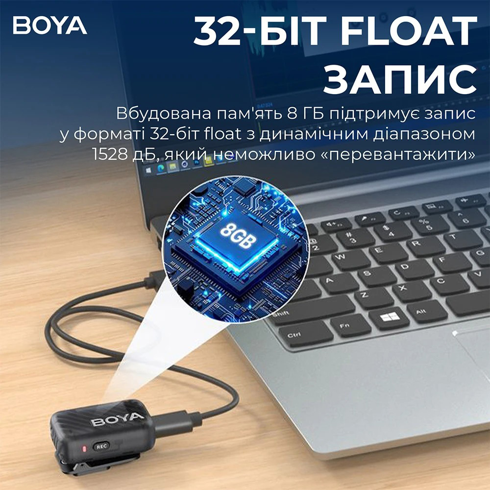 Бездротовий петличний мікрофон BOYA Boyamic 2-02 AI-PoweredMini Wireless Microphone Type-C & 3.5mm TRS Connectors Black