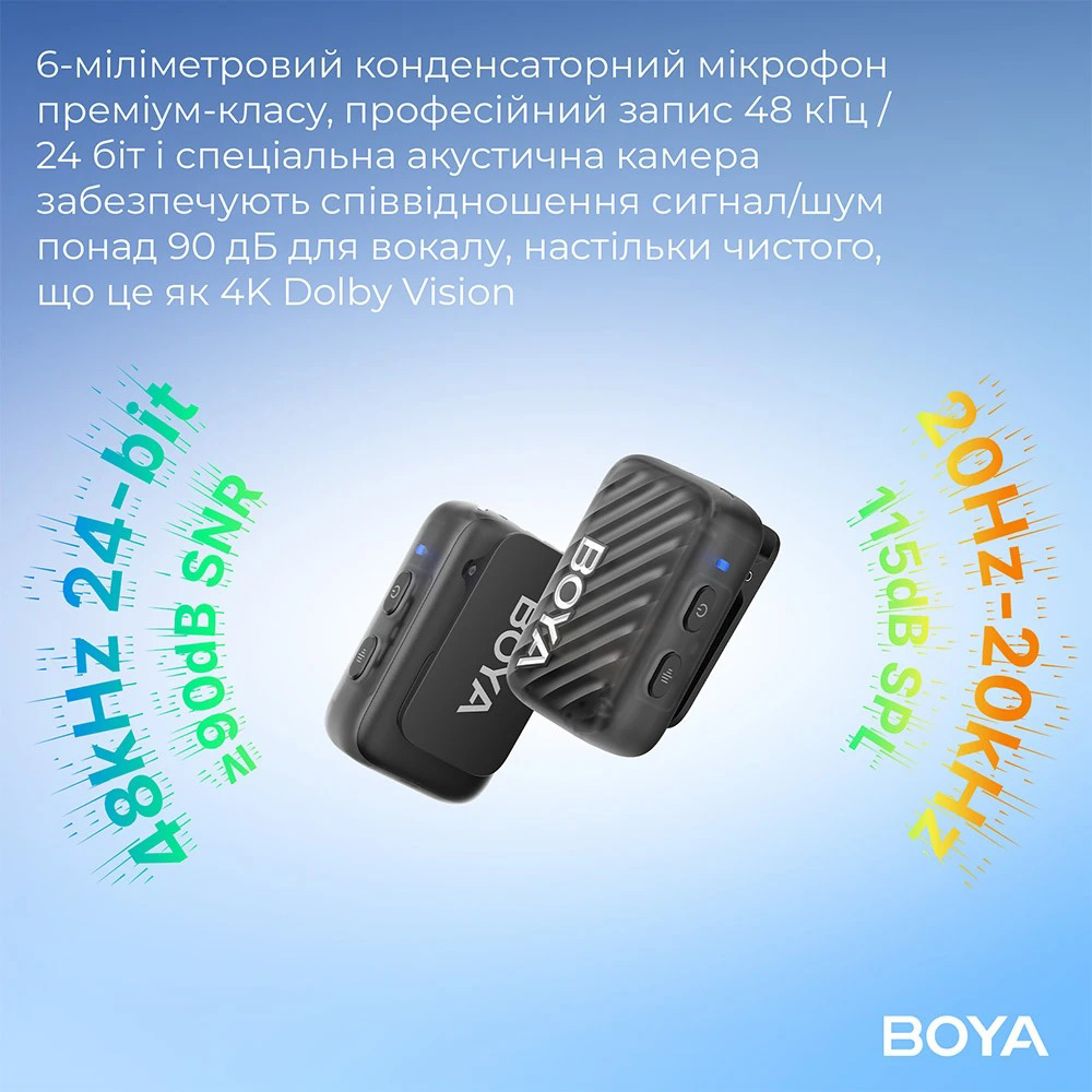 Бездротовий петличний мікрофон BOYA Boyamic 2-02 AI-PoweredMini Wireless Microphone Type-C & 3.5mm TRS Connectors Black