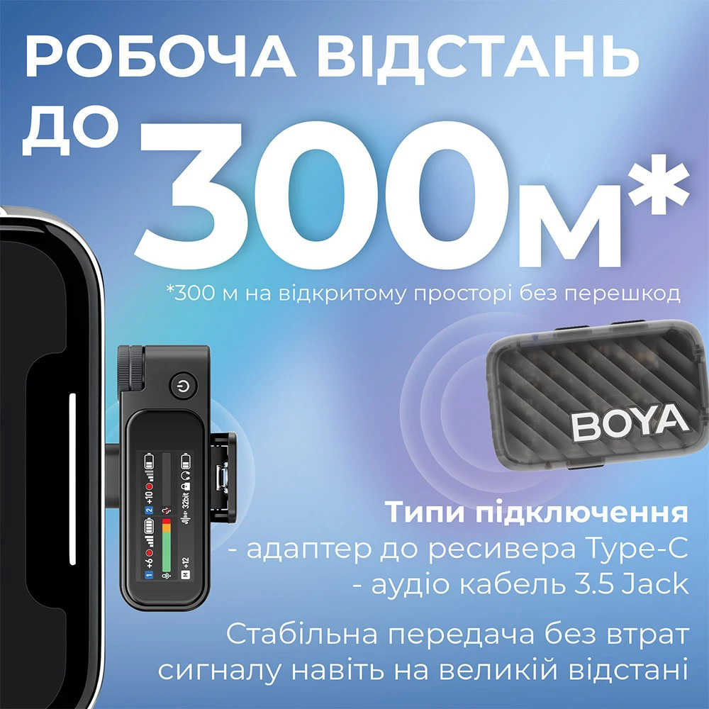 Бездротовий петличний мікрофон BOYA Boyamic 2-02 AI-PoweredMini Wireless Microphone Type-C & 3.5mm TRS Connectors Black