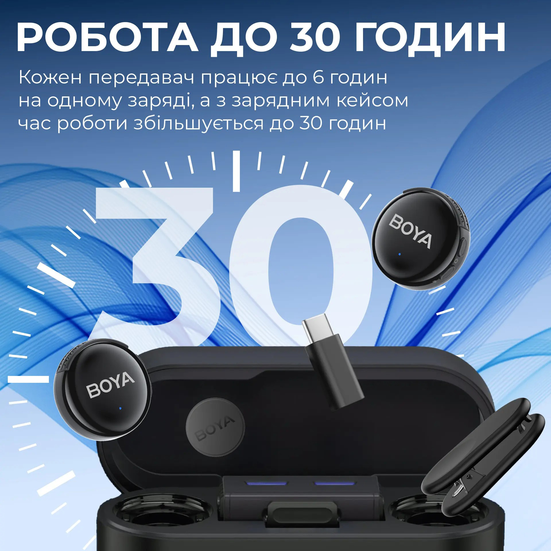 Бездротовий петличний мікрофон BOYA Link 3-02 AI-Powered Button-Sized Wireless Microphone Type-C & 3.5mm TRS Connectors