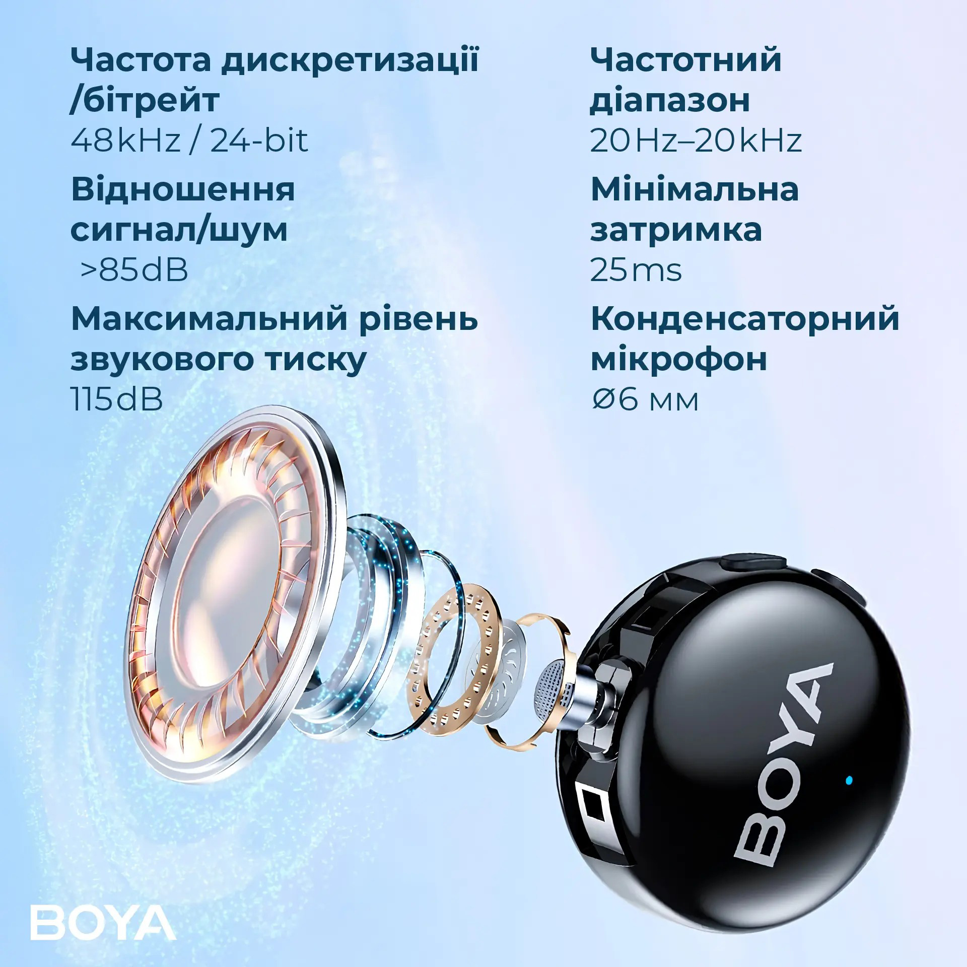 Бездротовий петличний мікрофон BOYA Link 3-02 AI-Powered Button-Sized Wireless Microphone Type-C & 3.5mm TRS Connectors
