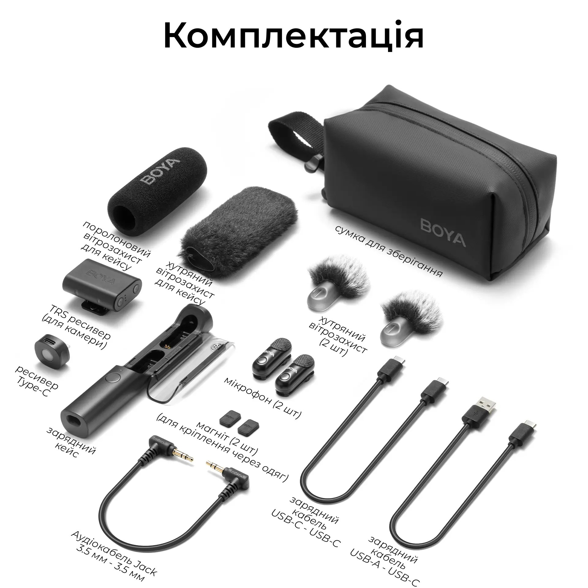 Бездротовий петличний мікрофон BOYA Magic-03 Transformable Al-Powered Mini Wireless Microphone Type-C & 3.5mm TRS Connectors