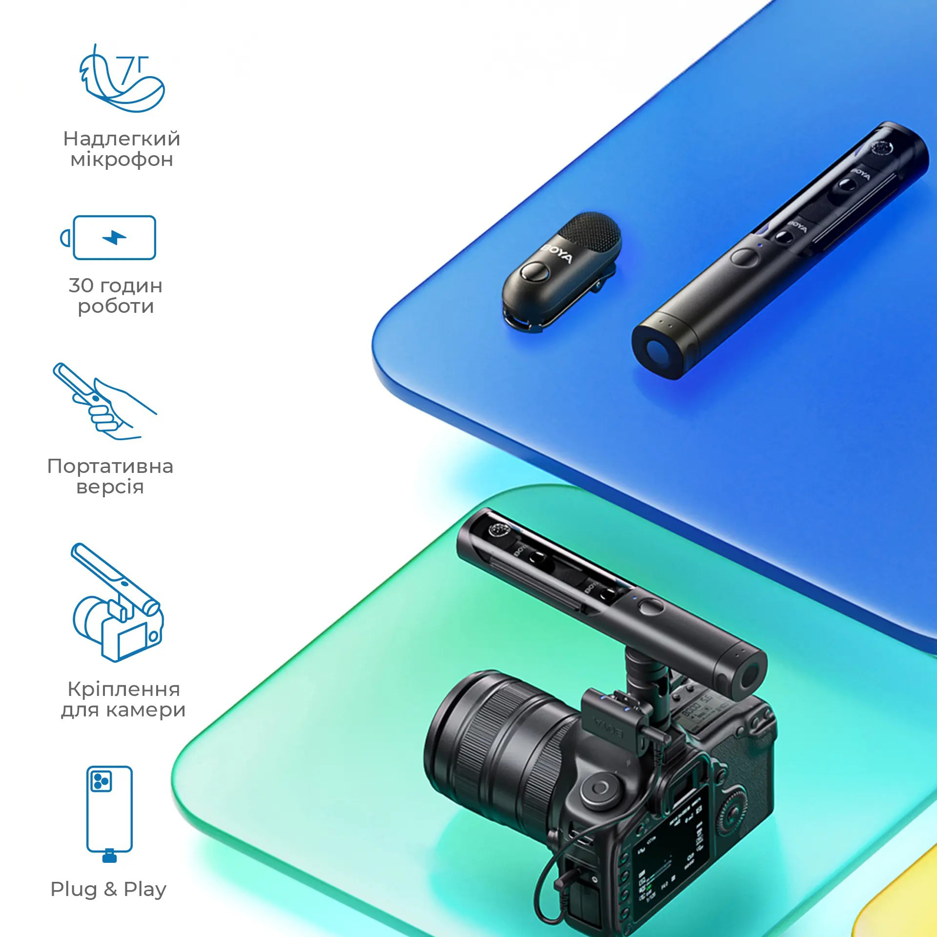 Бездротовий петличний мікрофон BOYA Magic-03 Transformable Al-Powered Mini Wireless Microphone Type-C & 3.5mm TRS Connectors