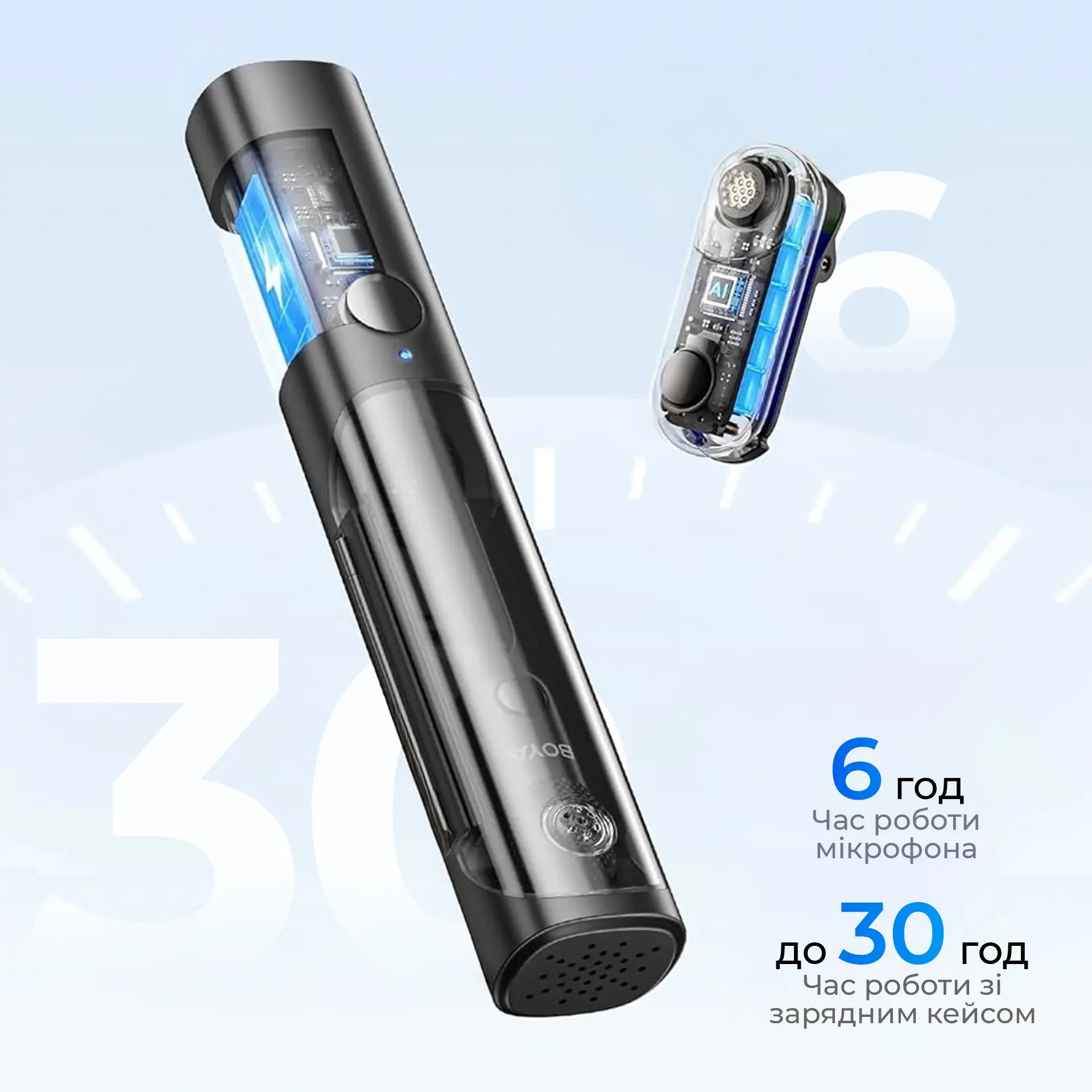 Бездротовий петличний мікрофон BOYA Magic-03 Transformable Al-Powered Mini Wireless Microphone Type-C & 3.5mm TRS Connectors