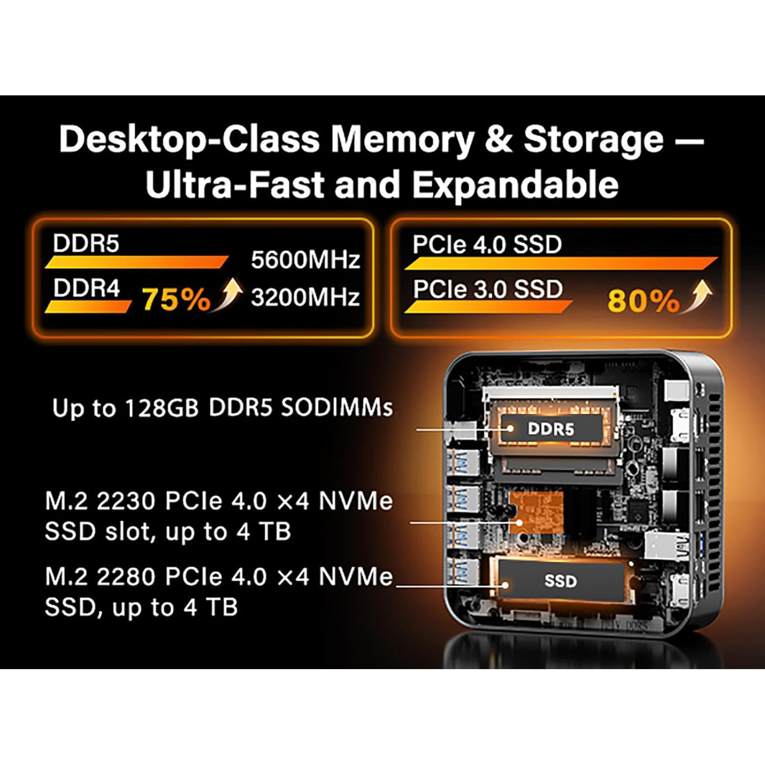 Неттоп GEEKOM A9 Max (RAI 9 HX 370 2GHz/32GB/SSD 1TB/WF7/BT/W11P) (GMA9MAXRAI9HX370-321T-EU)