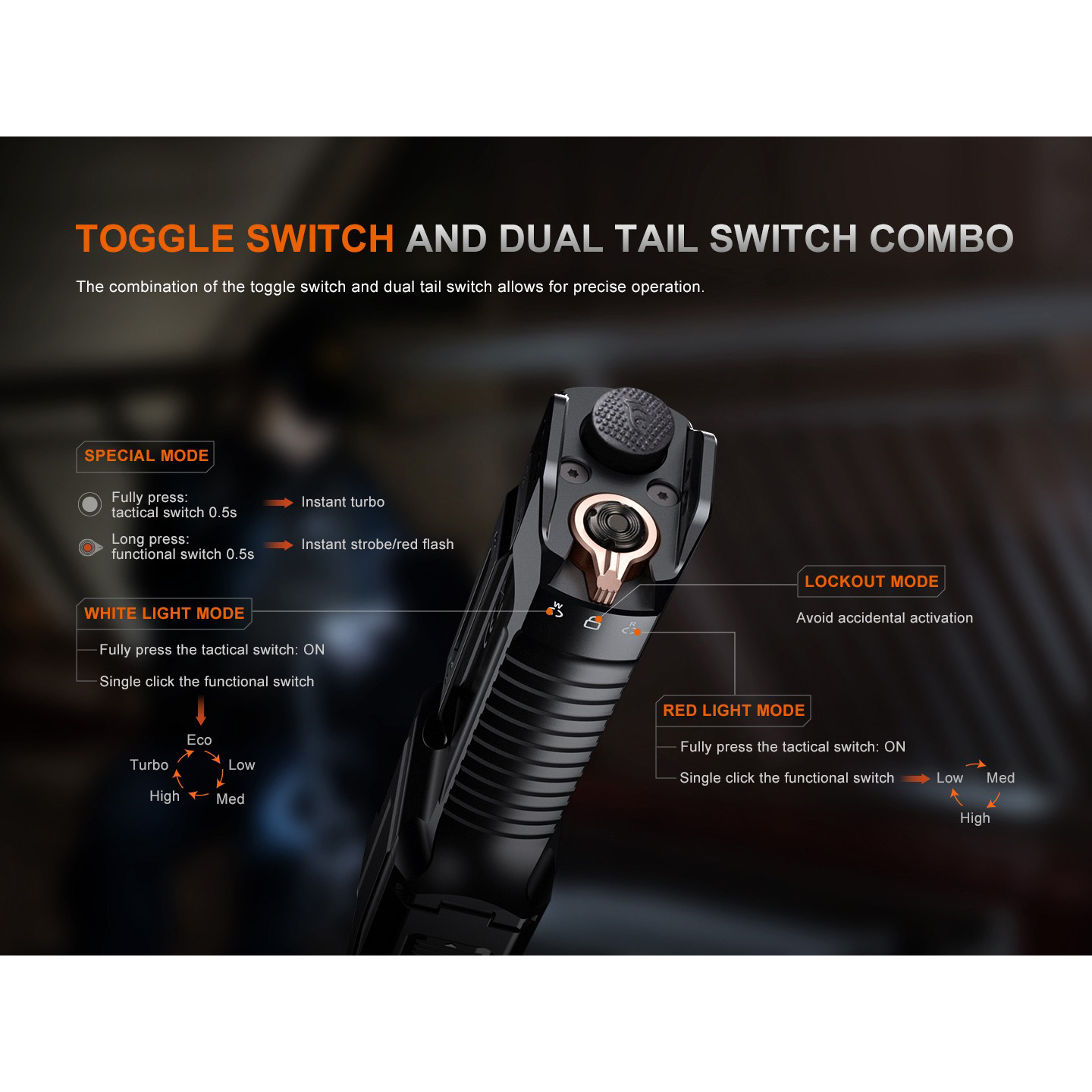 Фонарь FENIX TK28R Black