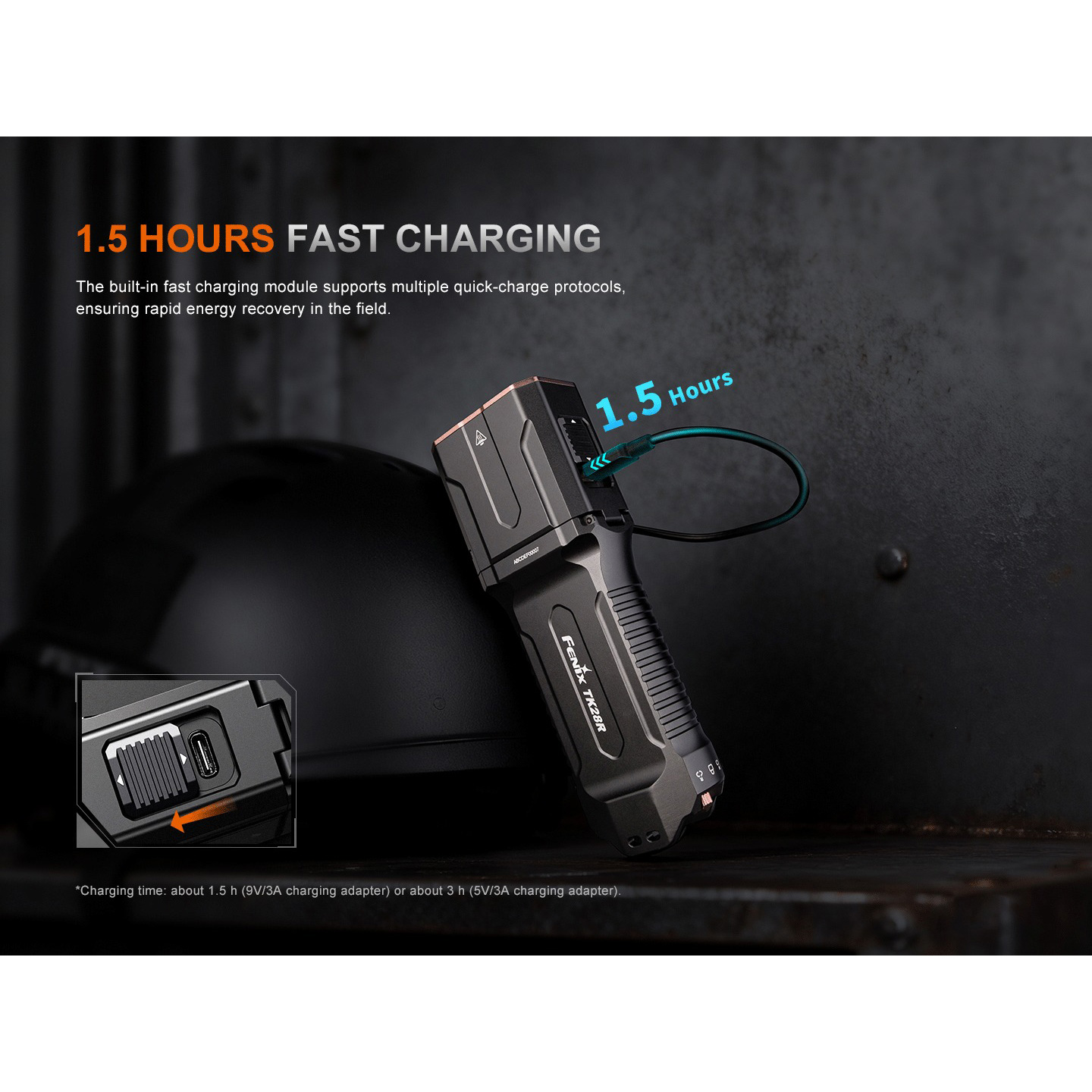 Фонарь FENIX TK28R Black