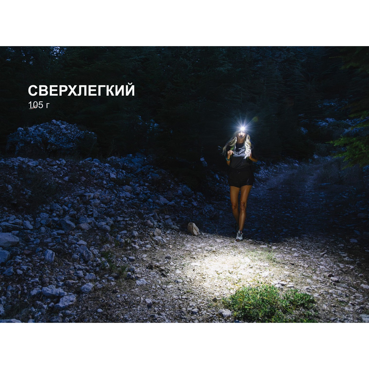Фонарь налобный FENIX HM55R Black