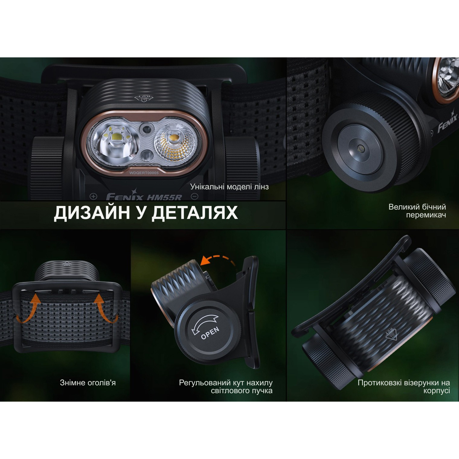 Фонарь налобный FENIX HM55R Black