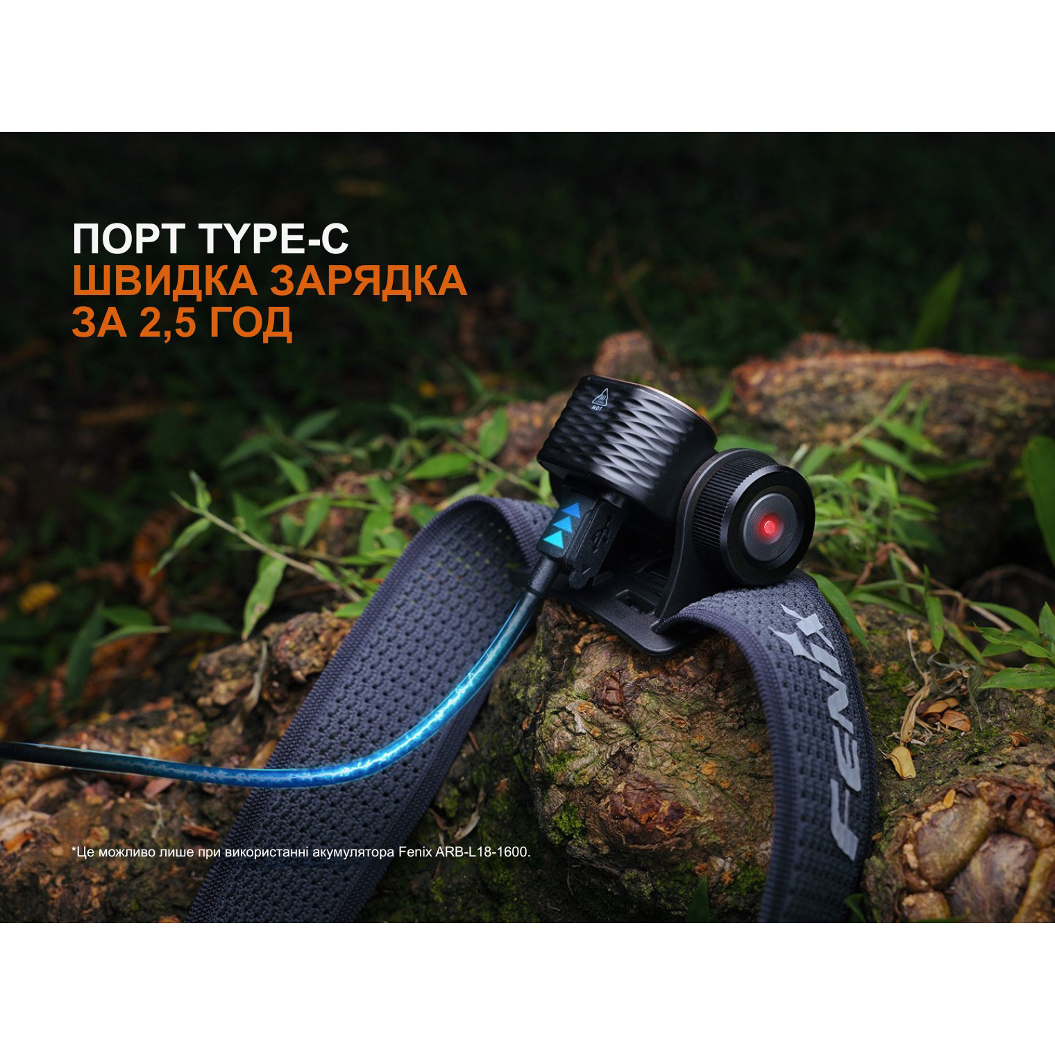 Фонарь налобный FENIX HM55R Black