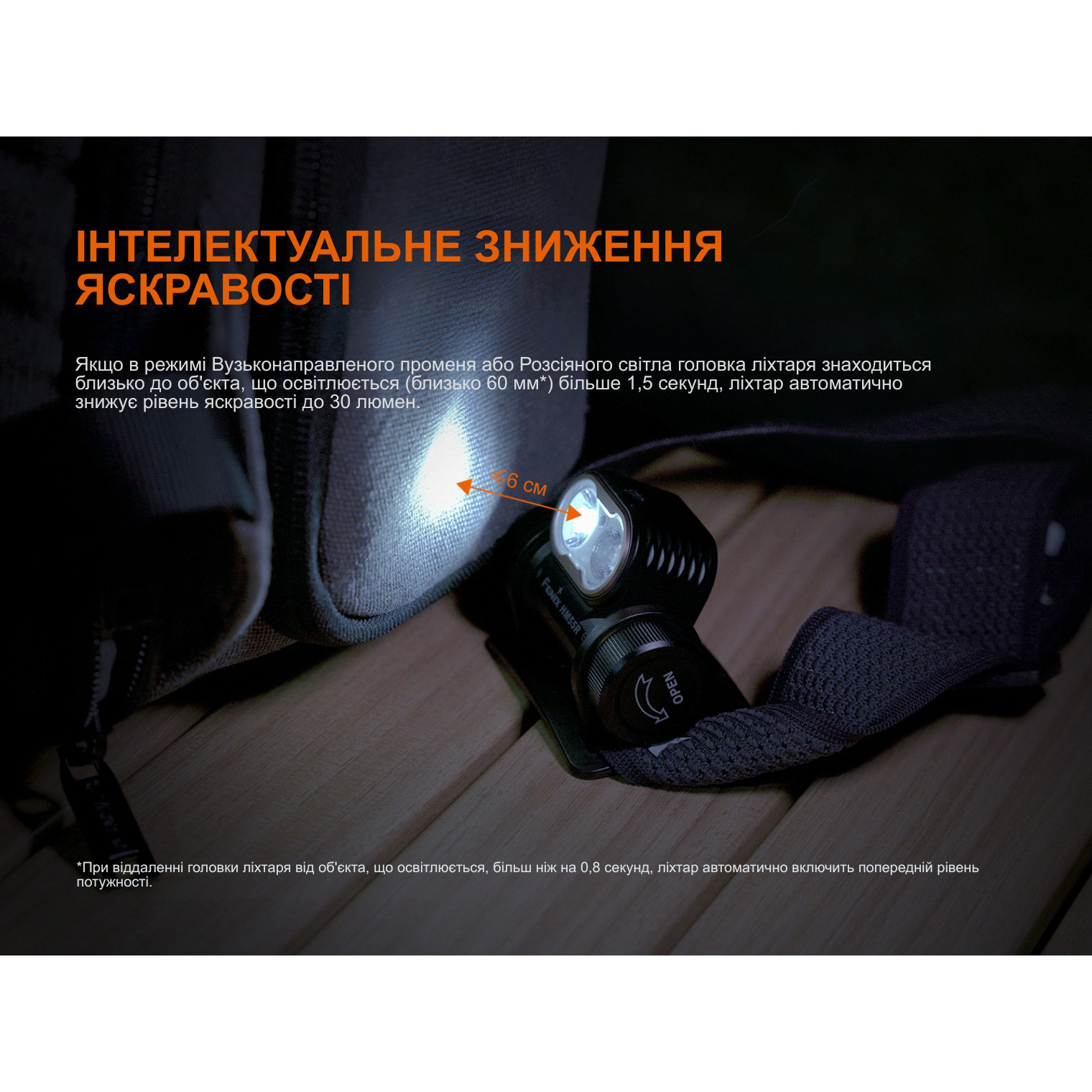 Фонарь налобный FENIX HM55R Black