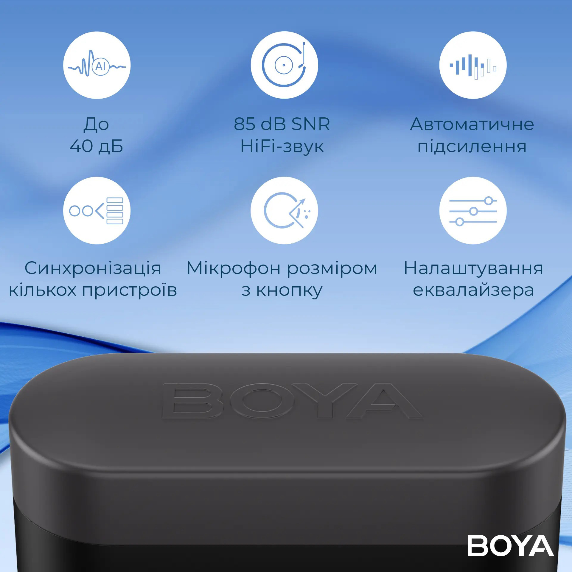 Беспроводной петличный микрофон BOYA Link 3-01 AI-Powered Button-Sized Wireless Microphone Lightning/USB-C/3.5mm TRS
