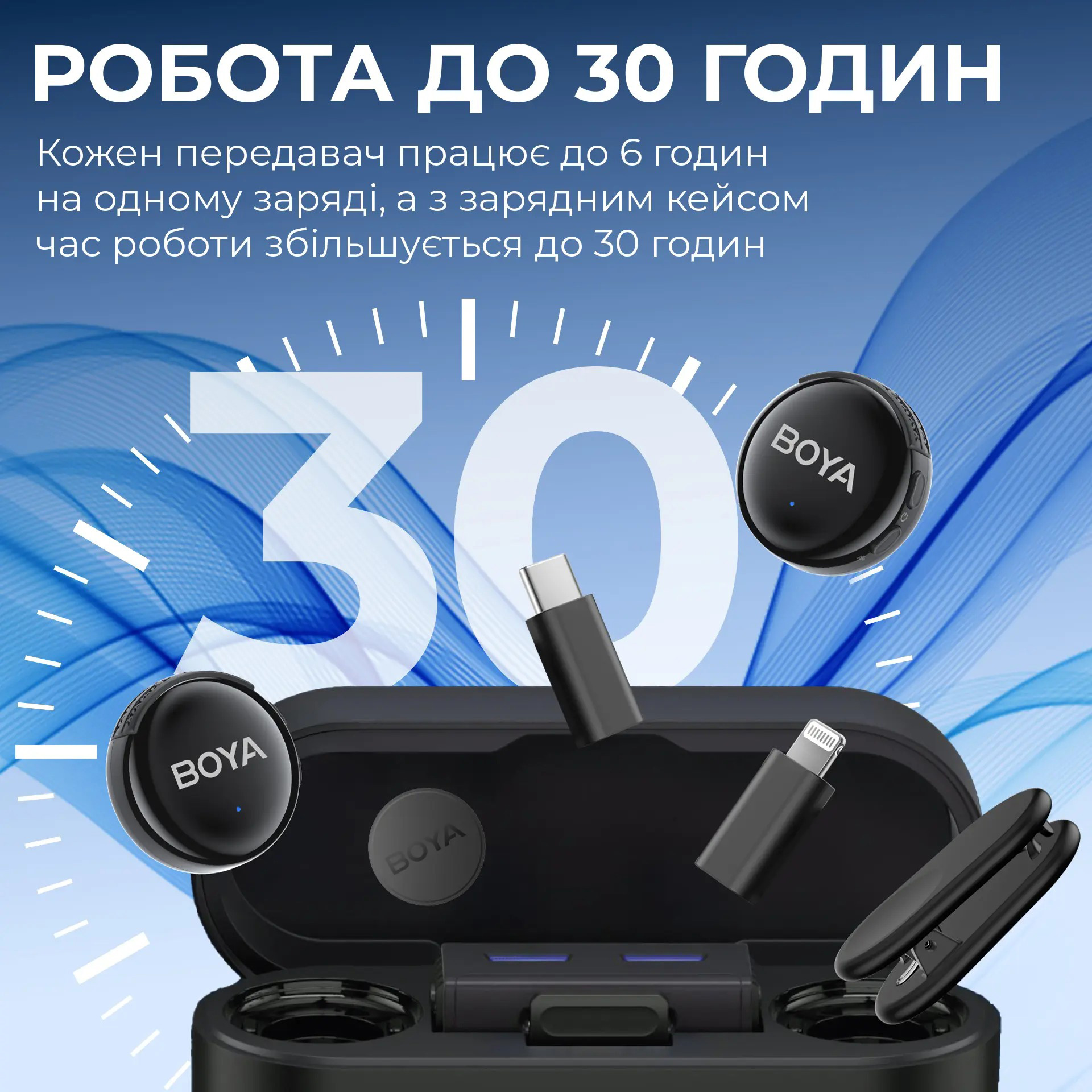 Беспроводной петличный микрофон BOYA Link 3-01 AI-Powered Button-Sized Wireless Microphone Lightning/USB-C/3.5mm TRS
