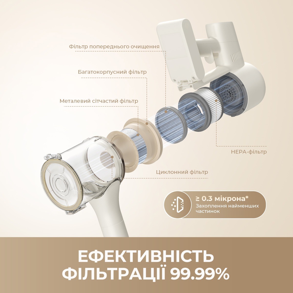 Пилосос DREAME R10S AQUA (VZV25A R10S AQUA)