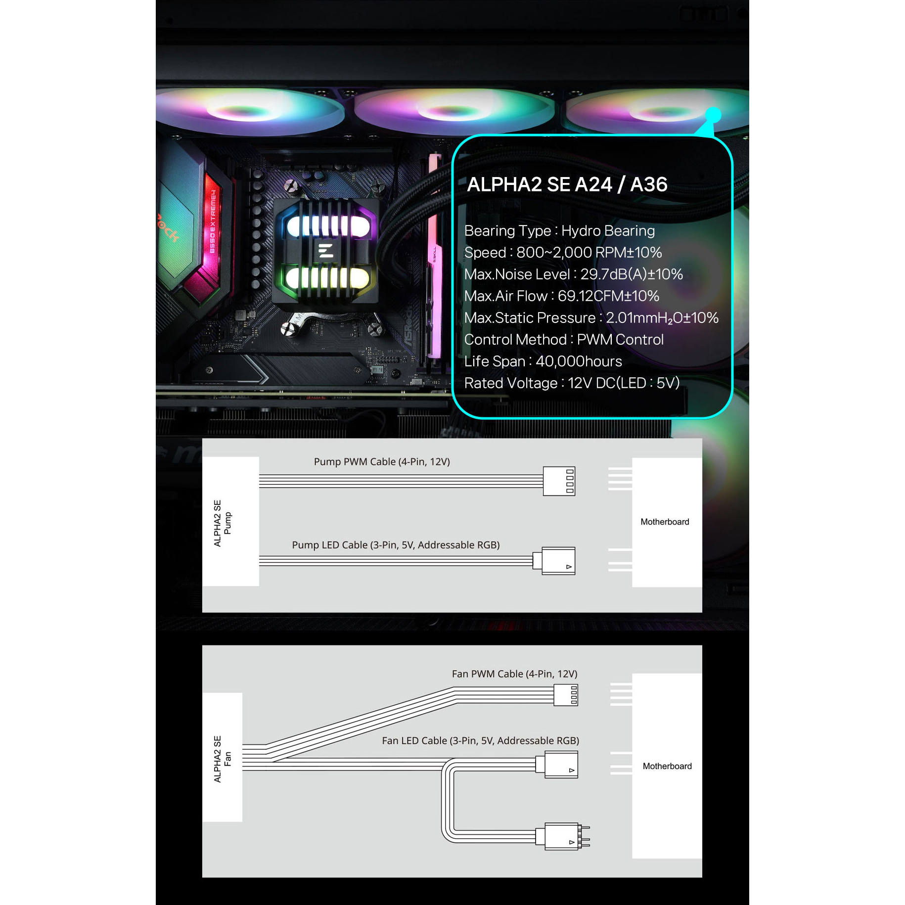 Система водяного охолодження ZALMAN Alpha2 SE A24 White
