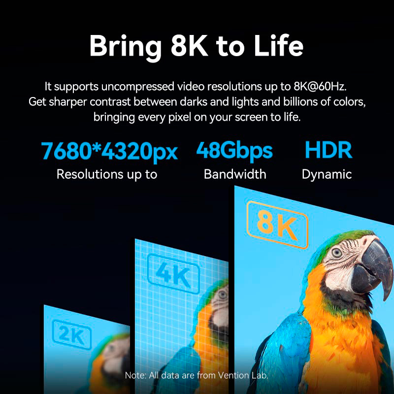 Кабель VENTION 8K 60Hz HDMI - Micro-HDMI v2.1 1м Green (AGKGF)