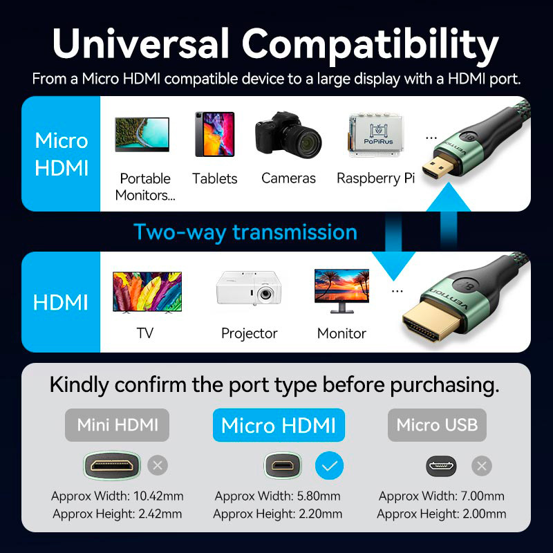 Кабель VENTION 8K 60Hz HDMI - Micro-HDMI v2.1 1м Green (AGKGF)