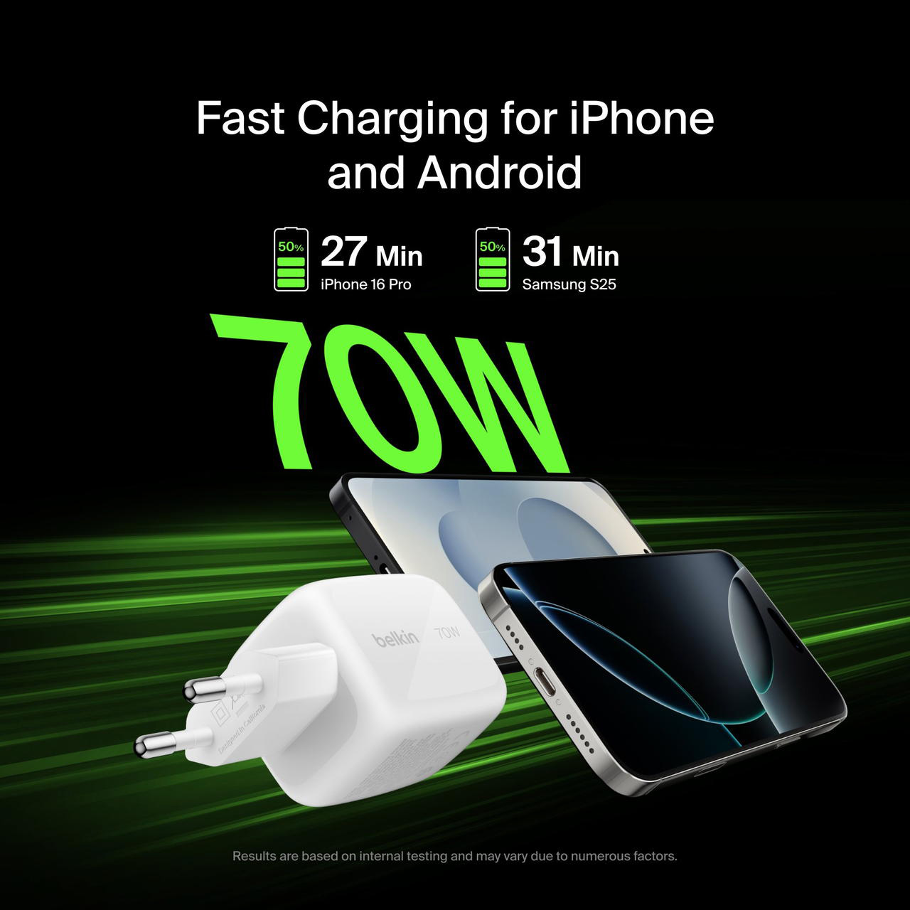 Зарядний пристрій BELKIN BoostCharge Pro 3-Ports GaN Wall Charger 70W White (WCH018HQWH)
