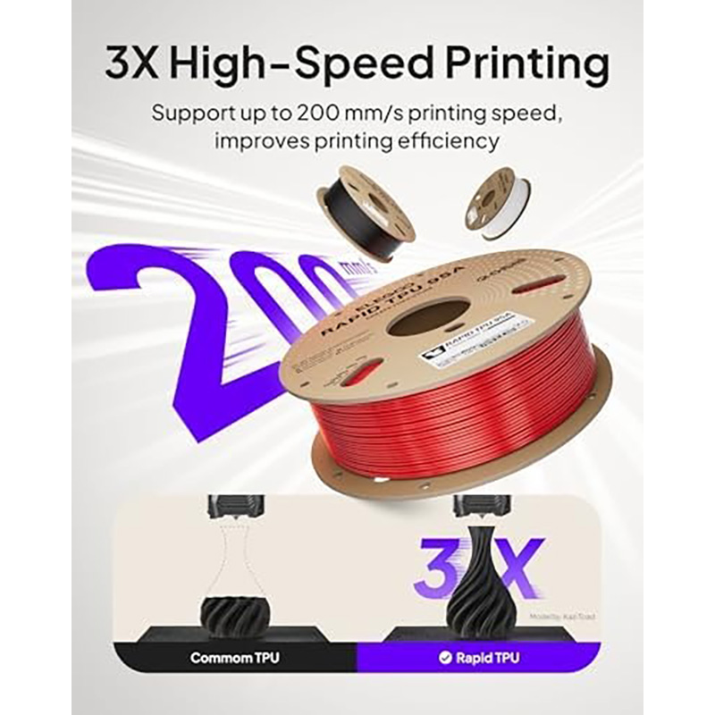 Пластик (філамент) для 3D принтера ELEGOO Rapid TPU 95A 1.75mm, 1кг, Black (50.203.0631)