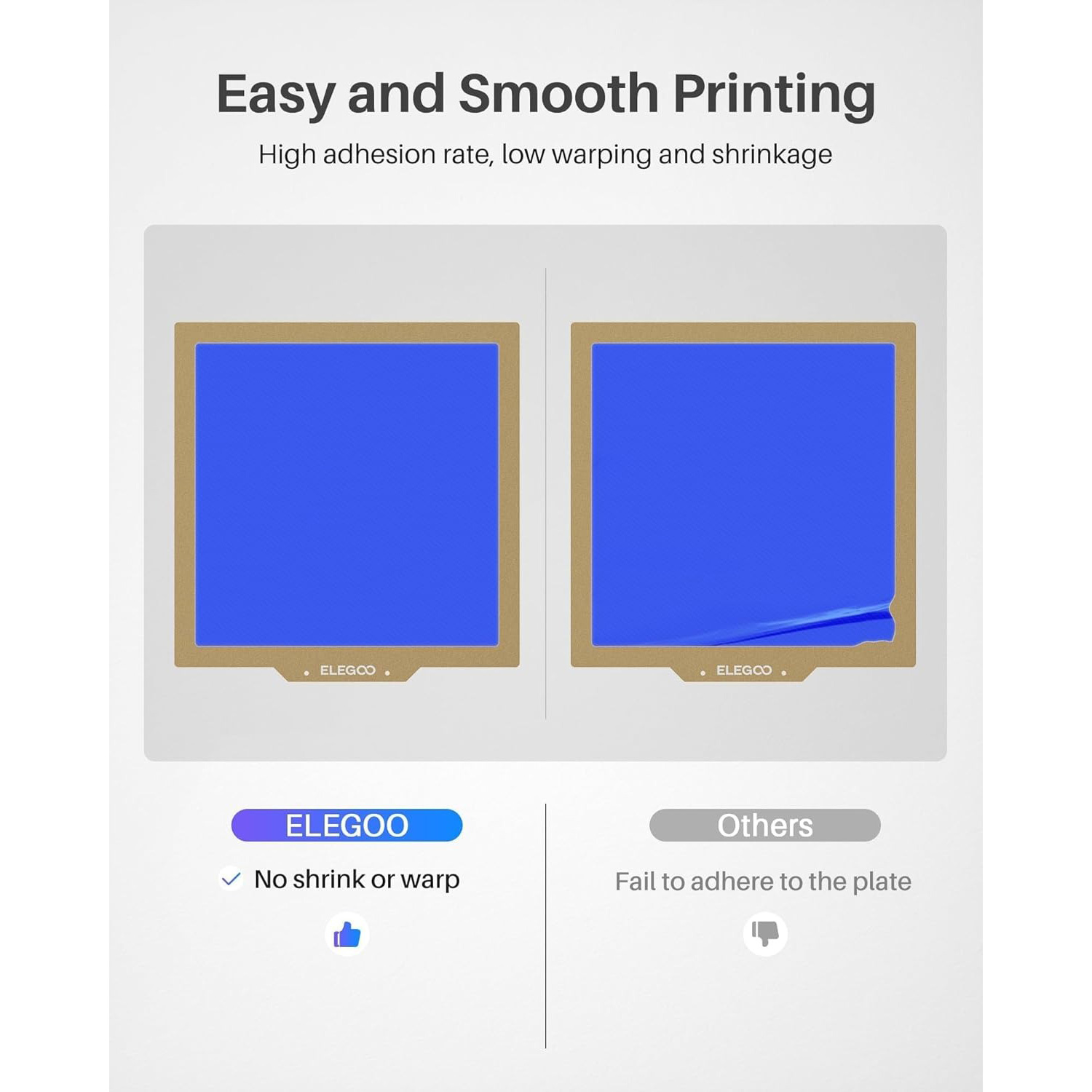 Пластик (філамент) для 3D принтера ELEGOO PETG 1.75mm, 1кг, Blue (50.203.0388)