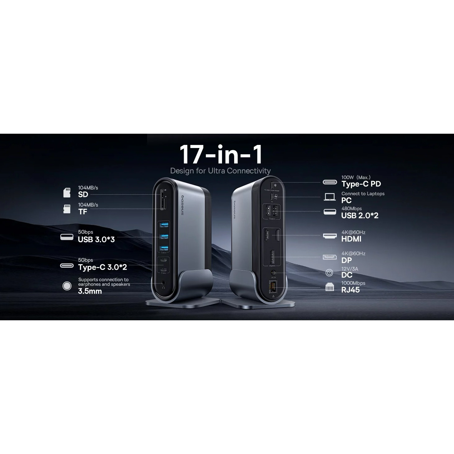 Док-станція BASEUS UnionJoy 17-Port Triple-Display Docking Station (B00532304811-00)