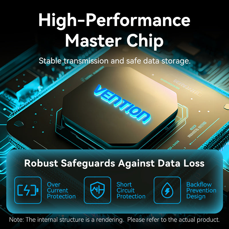 USB-хаб VENTION 5-in-1 USB-C to 4xUSB3.0, USB-C Power (TGZHB)