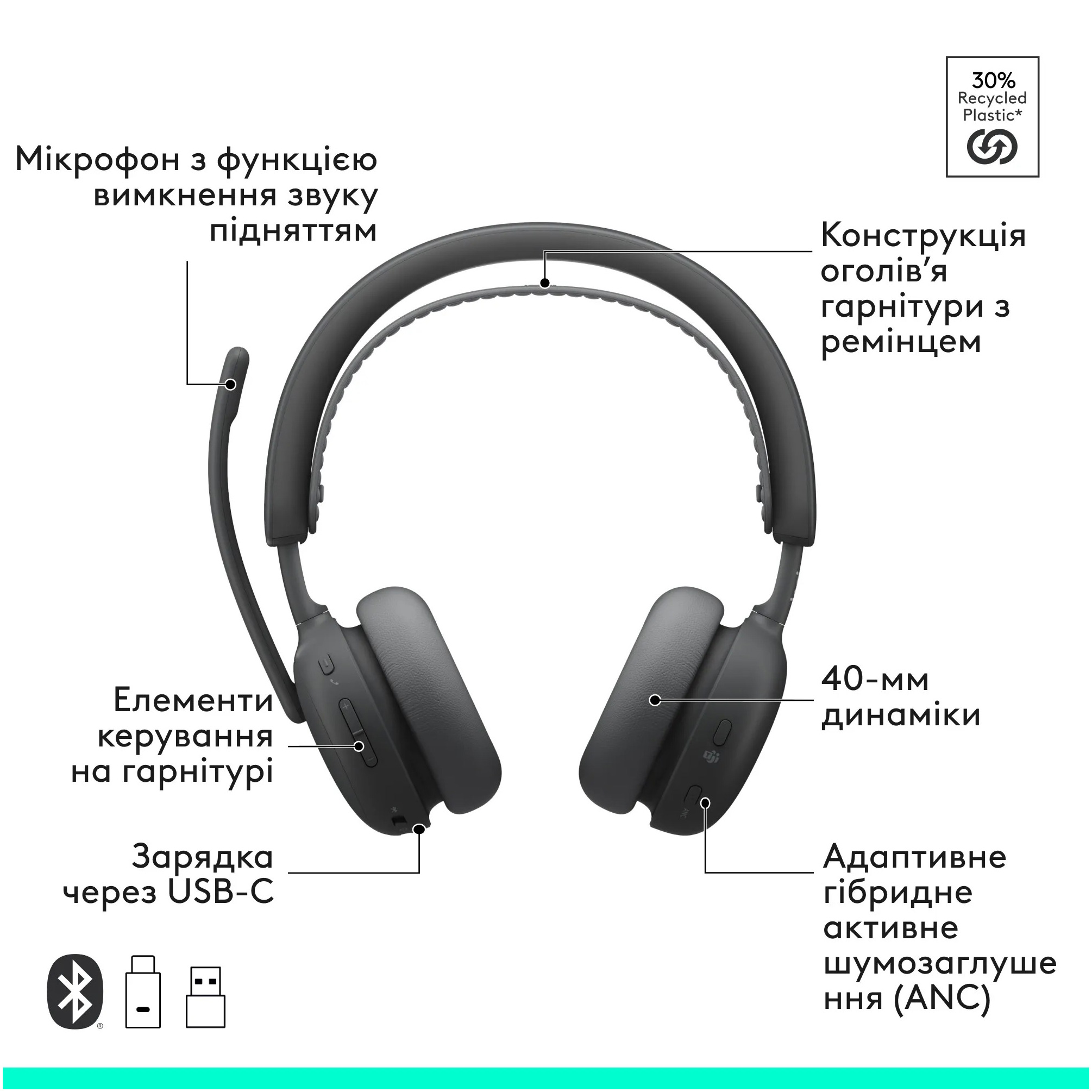 Гарнитура беспроводная LOGITECH Zone Wireless 2 ES Teams Version w/receiver Graphite (981-001493)