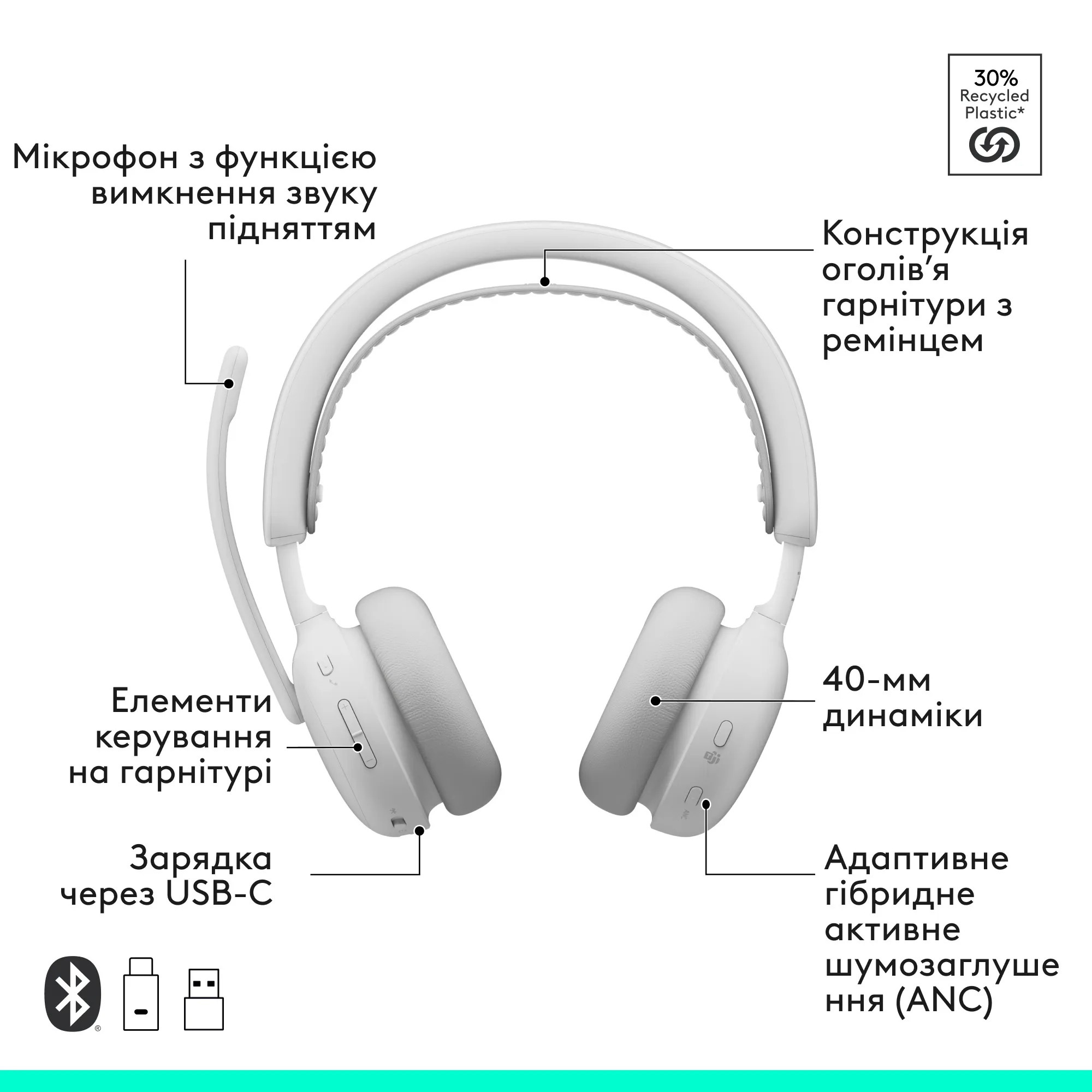 Гарнитура беспроводная LOGITECH Zone Wireless 2 ES Teams Version w/receiver Off-White (981-001520)